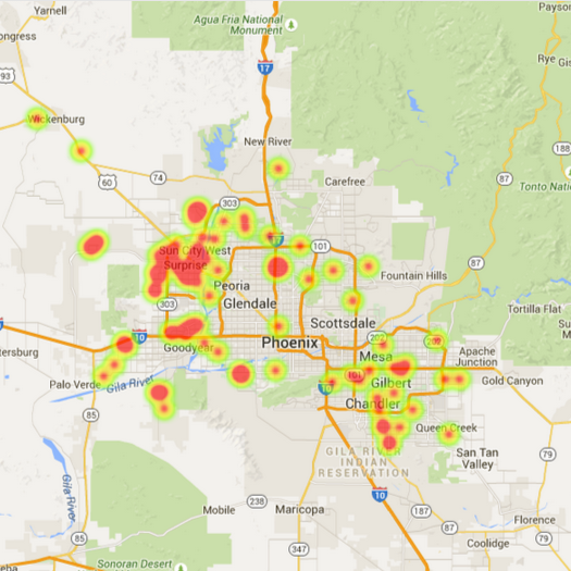 Arizona Solar Real Estate – July 2015 Sales Statistics